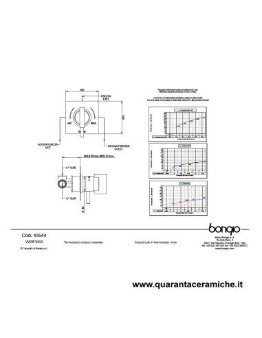 Bongio DOMINO Q Miscelatore termostatico incasso coassiale