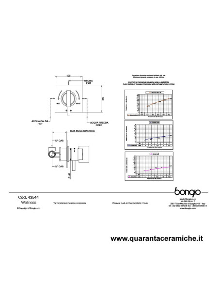 Bongio DOMINO Q Miscelatore termostatico incasso coassiale