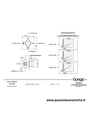 Bongio DOMINO Q Deviatore 3 vie