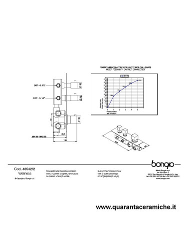 Bongio DOMINO Q Miscelatore termostatico incasso con 2 rubinetti di apertura/chiusura su piastra unica (2 uscite)