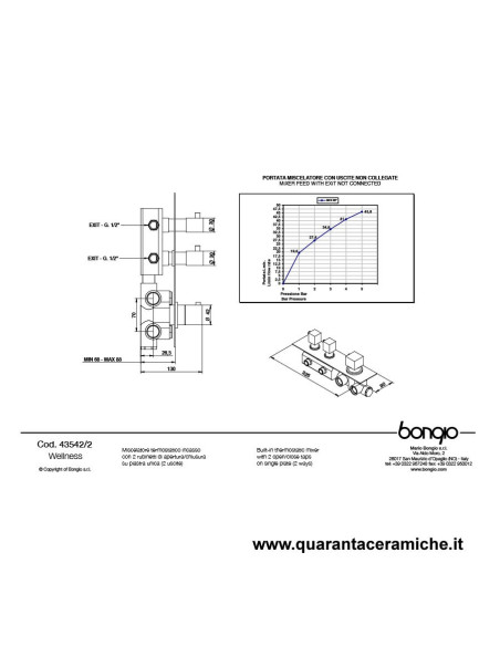 Bongio DOMINO Q Miscelatore termostatico incasso con 2 rubinetti di apertura/chiusura su piastra unica (2 uscite)