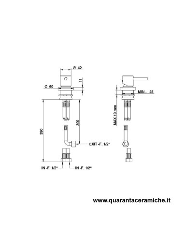 Bongio ON Miscelatore bordo piano