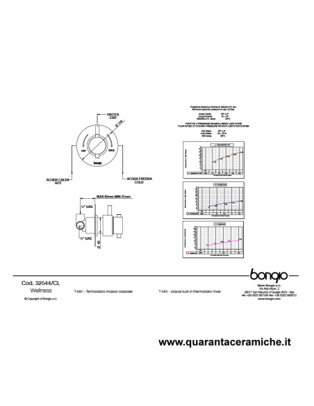 Bongio ON Termostatico coassiale incasso