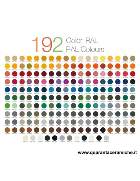 Blubleu Vasca Freestanding Bcollection Madras Bicolore