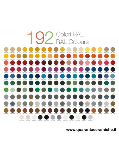 Blubleu Vasca freestanding Trocadero Bicolore 170x87,3x57