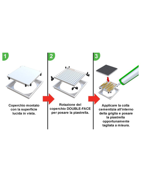 Bonomini sistema di scarico da pavimento 69250IX10S7