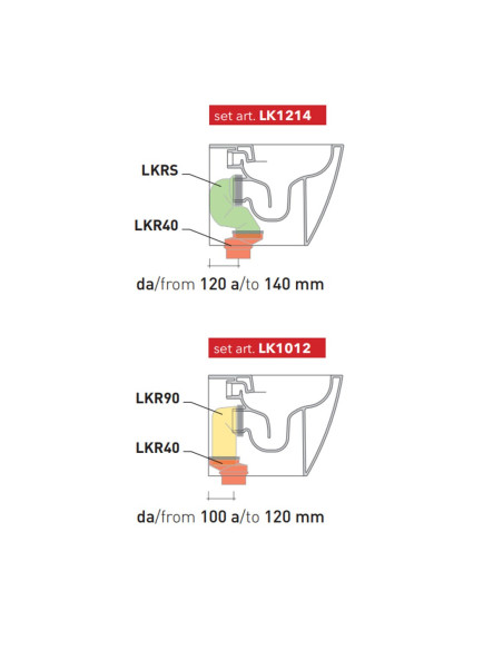 Eccentrico sottovaso per sanitari tradizionali