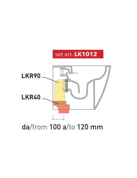 Kit per scarico pavimento da 100 a 120 mm LK1012