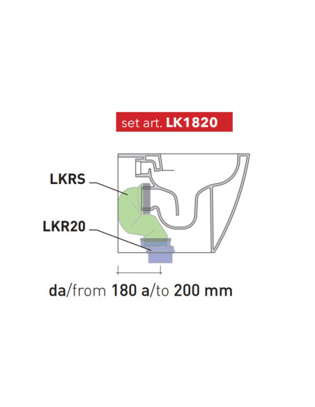 Kit per scarico pavimento da 180 a 200 mm LK1820