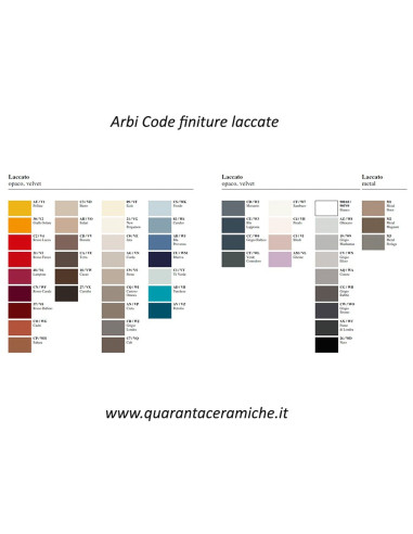 Arbi Code 09 mobile bagno sospeso L200,3xP50,5 cm