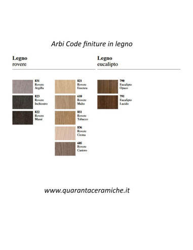 Arbi Code 11 mobile bagno sospeso L170,3xP50,5 cm