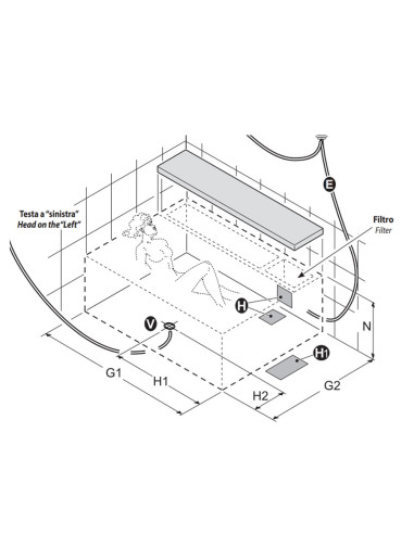 Minipiscina Spa Loft Grandform - Kinedo 160x200