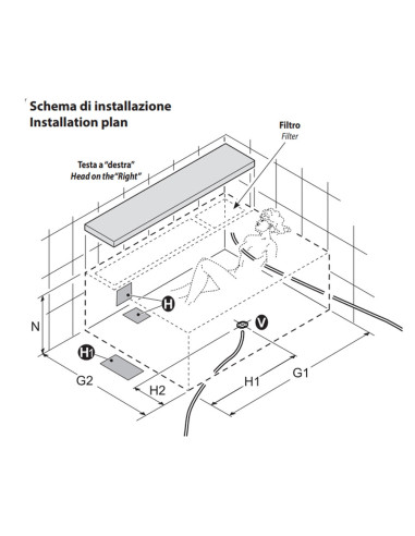 Minipiscina Spa Loft Grandform - Kinedo 160x200