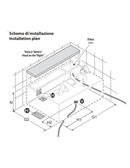 Minipiscina Spa Loft Grandform - Kinedo 160x200
