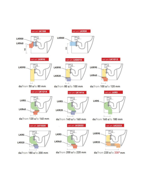 Sanitari filo muro Flaminia Efi Plus vaso bidet e coprivaso