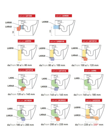 Monò Flaminia - Sanitari filo muro Monò | Quaranta Ceramiche