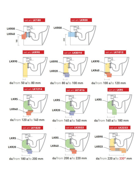 Monò Flaminia - Sanitari filo muro Monò | Quaranta Ceramiche