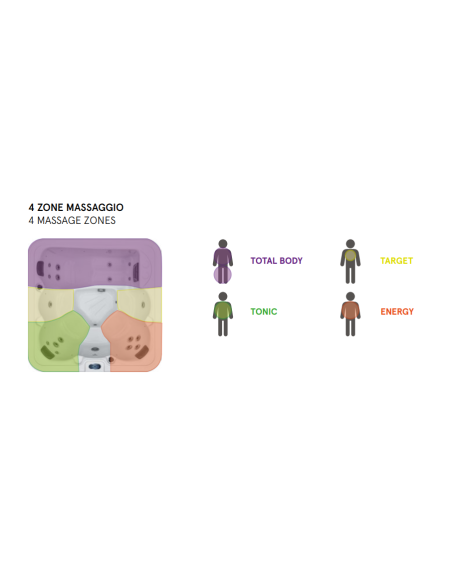 Glass MySpa Escape 19 minipiscina 195x195 cm MYSPA19