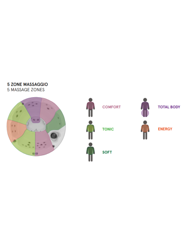 Glass MySpa Escape 20 minipiscina 200 cm MYSPA20