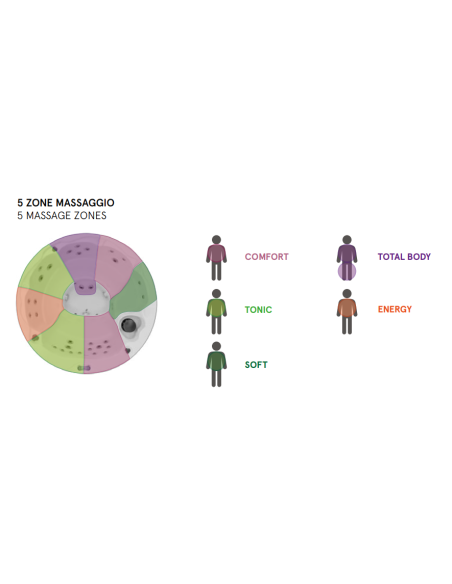 Glass MySpa Escape 20 minipiscina 200 cm MYSPA20