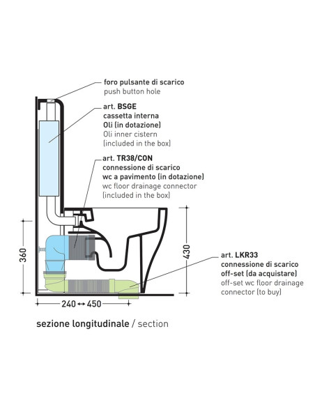 Flaminia Niagara Cassetta Monoblocco per vasi back to wall Goclean