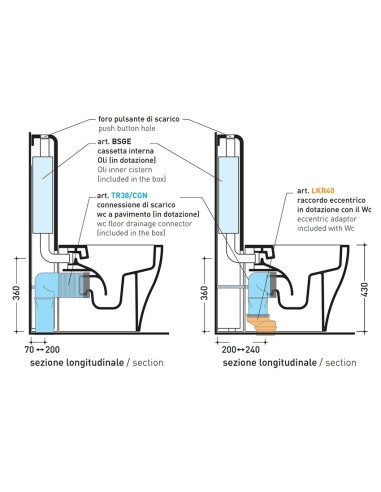 Flaminia Niagara Cassetta Monoblocco per vasi back to wall Goclean