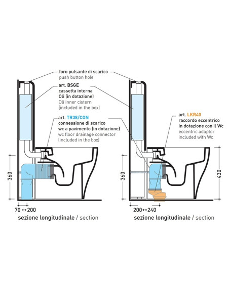 Flaminia Niagara Cassetta Monoblocco per vasi back to wall Goclean