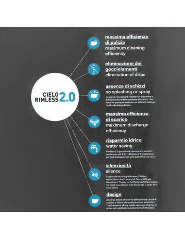 Cielo Sanitari sospesi Era Rimless 2.0  Corallo Lucido ERVSKCO