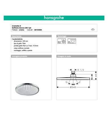quaranta-ceramiche-soffione-tondo e braccio-Hansgrohe